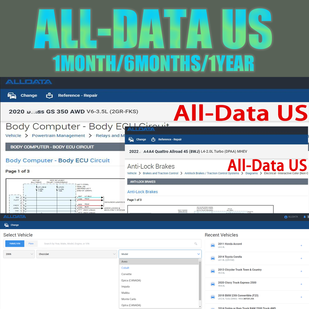 NEUES Online-Login-Konto Allda – Workshop Tools Online Bewertung und Preis