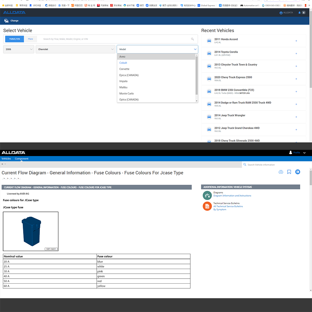 NEUES Online-Login-Konto Allda – Workshop Tools Online Bewertung und Preis
