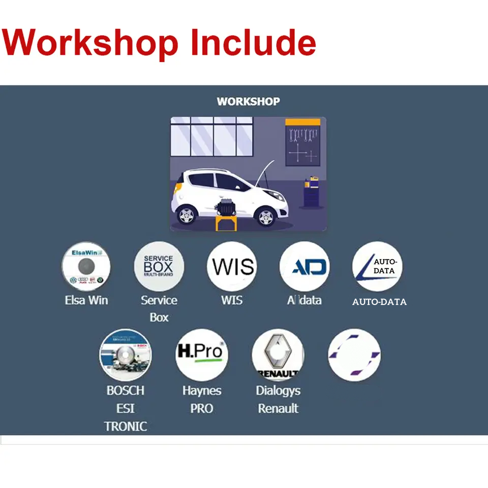 2026 Online-Konto für Aut0-dat – Workshop Tools Online Bewertung und Preis